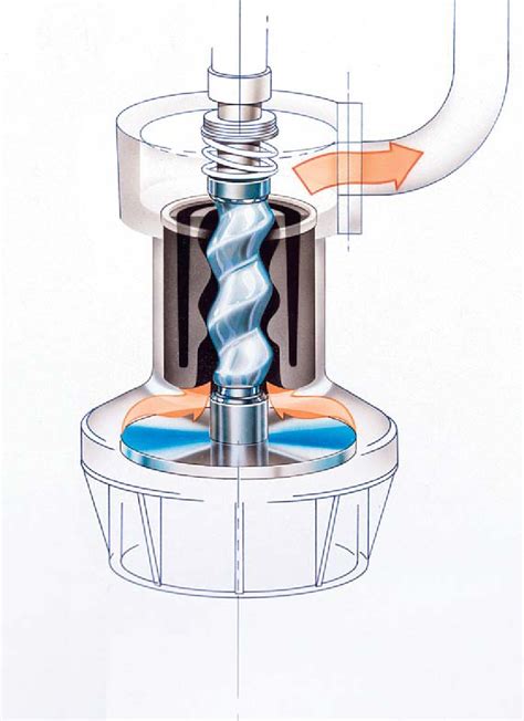 centrifugal grinder pump|grinder pump vs ejector.